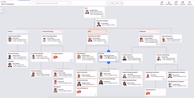 Reorganization Planning Tools Pingboard