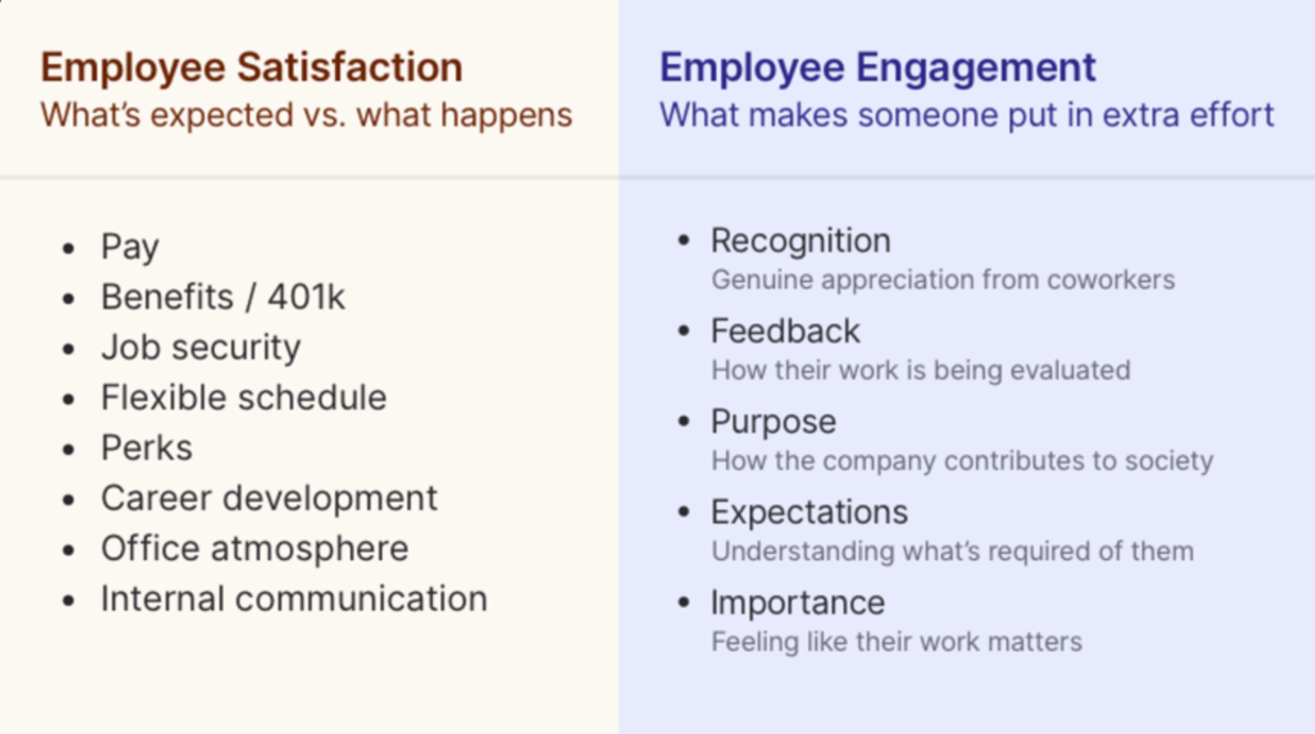 Engagement vs Satisfaction