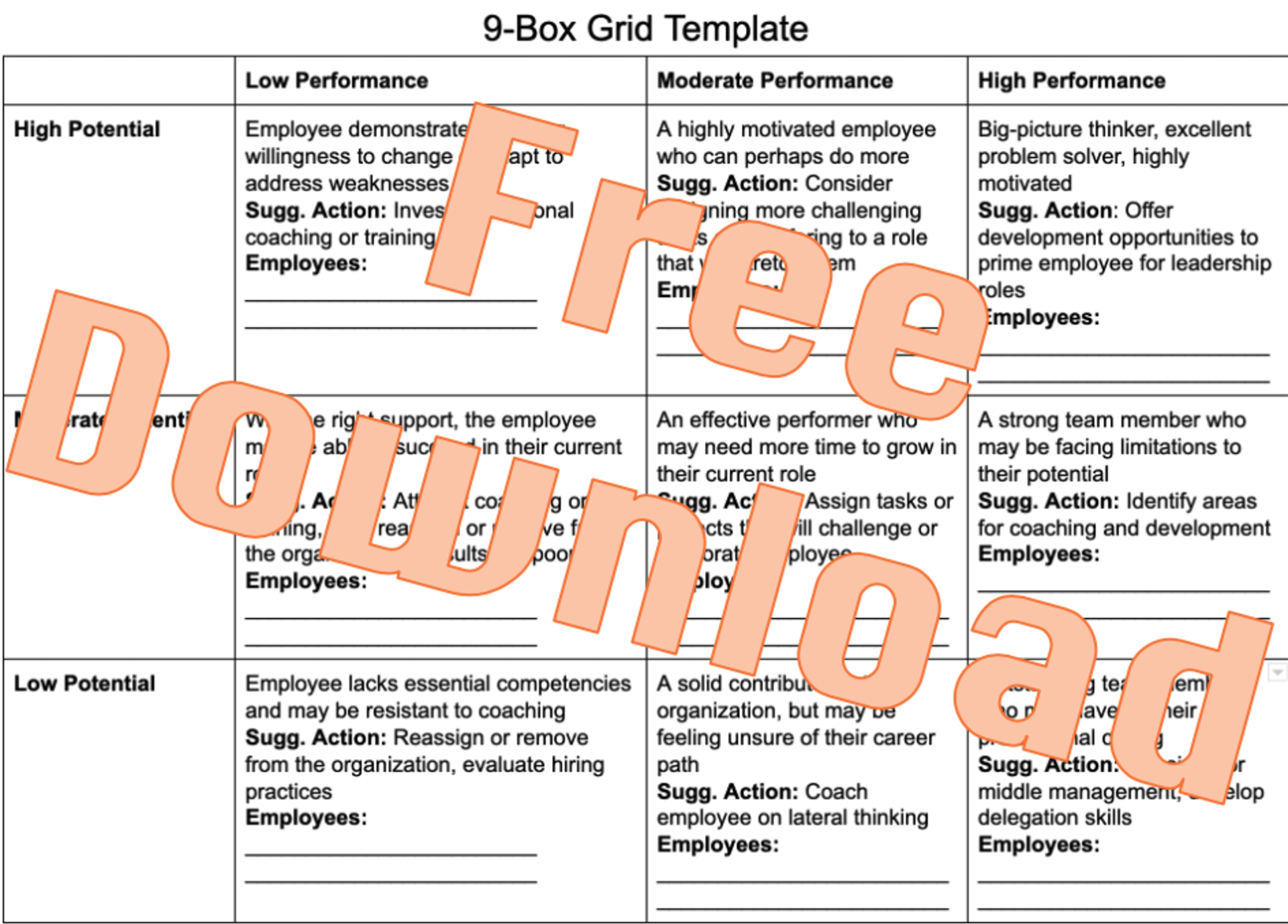 9-Box Grid Template