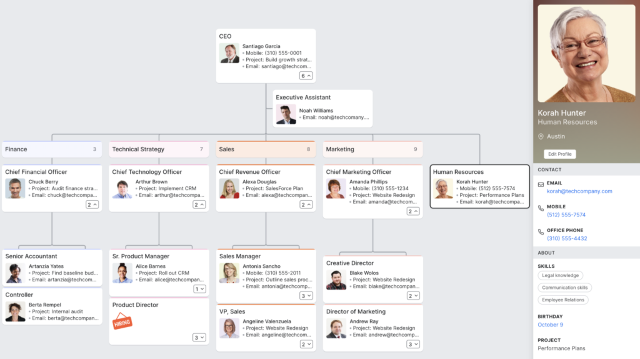 Org chart with right sidebar showing details about employee