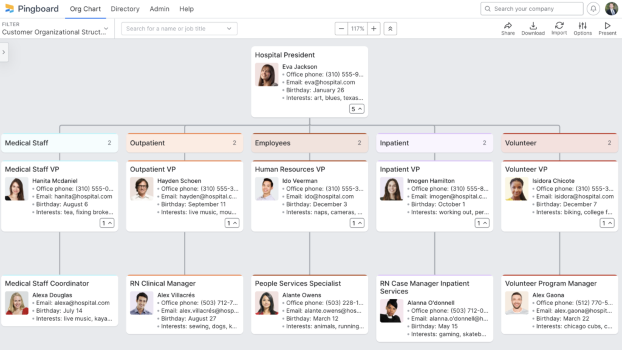 Customer Organizational Structure