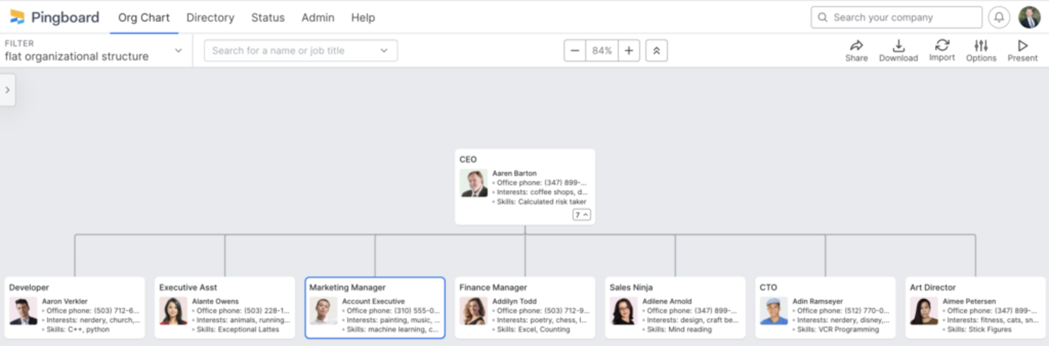 Flat Organizational Structure